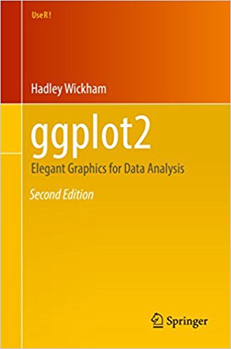 Elegant Graphics for Data Analysis Cover